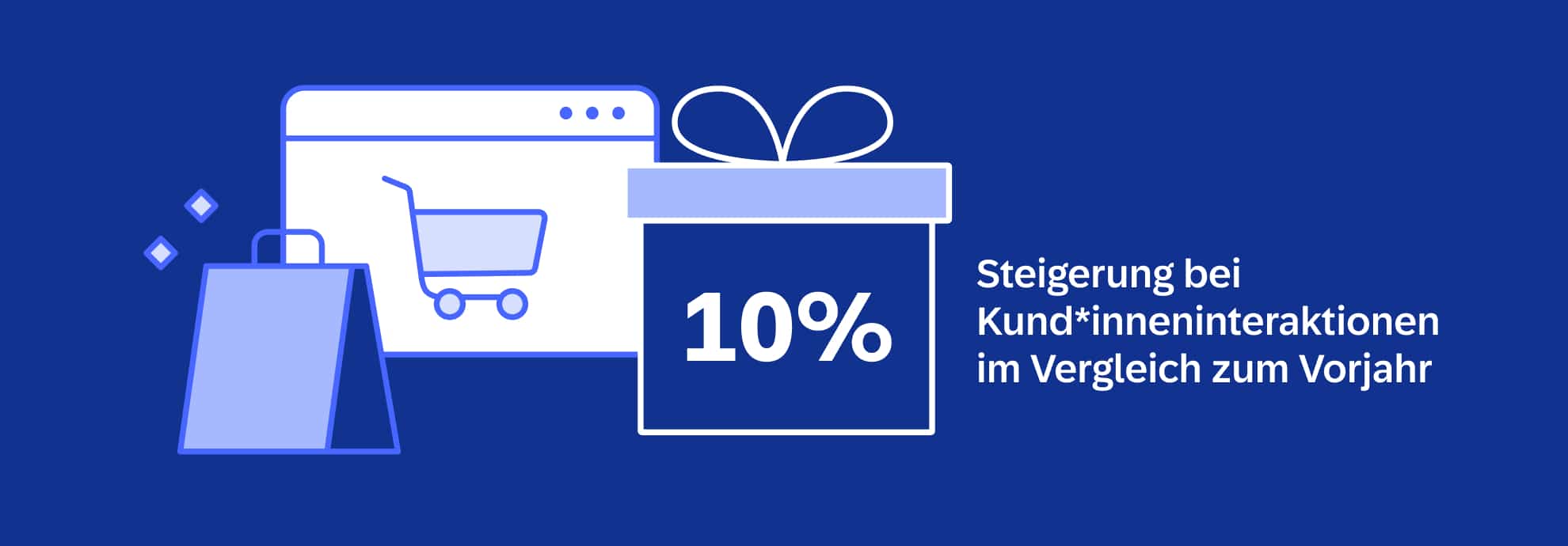 Blog Hero De Black Friday Recap 01